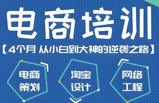 抖音电商实操课程