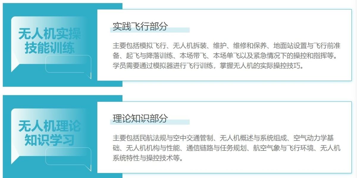 无人机考证报价