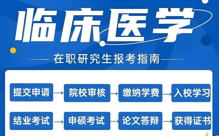 三师督学考研