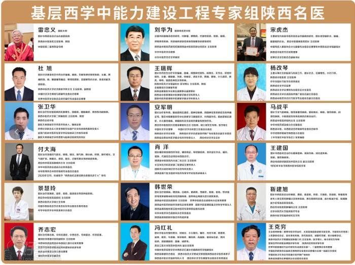 成都中医师承政策