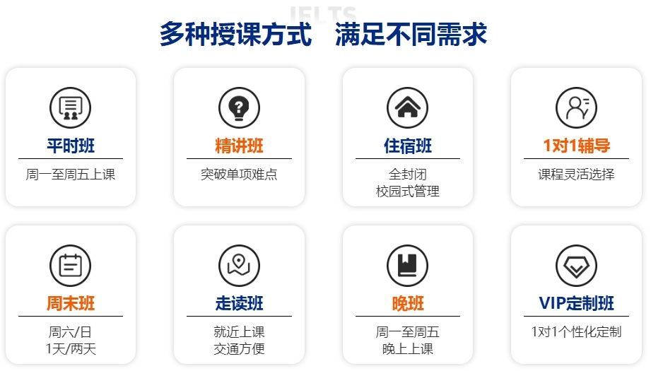 雅思官方合作伙伴