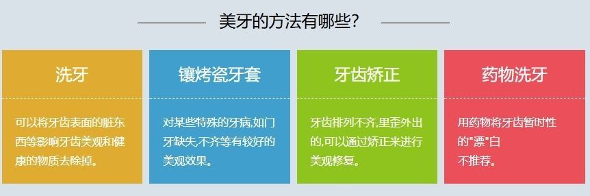 和平区美牙培训避坑
