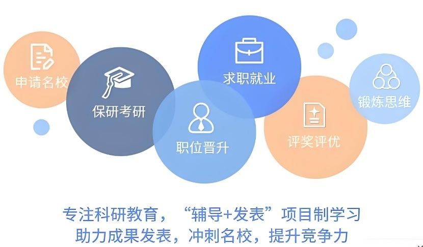 口碑好的博士论文辅导