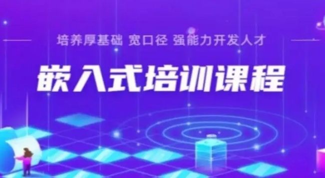 ARM+Linux培训